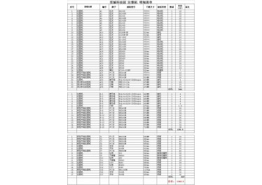 最后三天低价，电话13502863253罗生