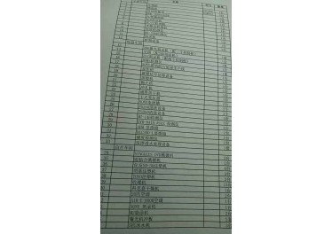 光碟进口设备有需要13502863253