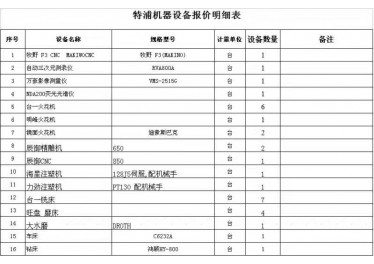 特浦机器设备，13502863253