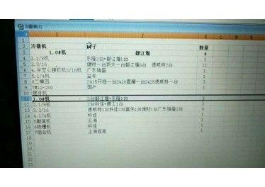 40多台机械设备，有兴趣的联系18888632066黄