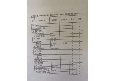 湖北地区 有喜欢的联系13722636092