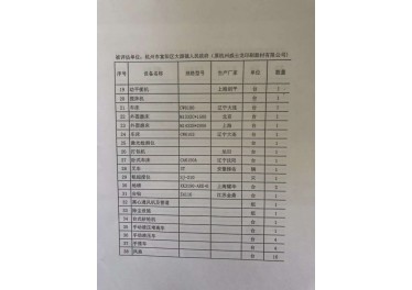 山东地区  有喜欢的联系13722636092