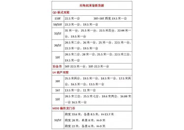 最新货源 欢迎选购