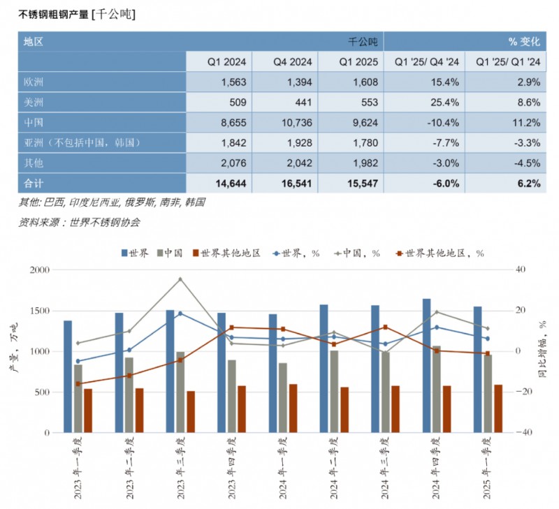 微信截图_20250707104152